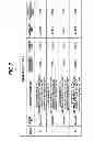 Fig. 08 - Power transmission device, power transmission method, and storage medium