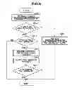 Fig. 10 - Power transmission device, power transmission method, and storage medium