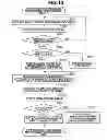 Fig. 11 - Power transmission device, power transmission method, and storage medium