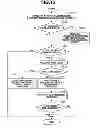 Fig. 16 - Power transmission device, power transmission method, and storage medium