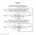 Fig. 45 - Wireless power transmission system capable of continuing power transmission while suppressing heatup of foreign objects