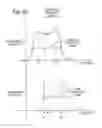 Fig. 53 - Wireless power transmission system capable of continuing power transmission while suppressing heatup of foreign objects