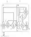 Fig. 22 - Power system