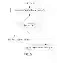 Fig. 06 - Thermal Runaway and Fire Detection and Prevention Device