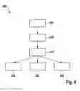 Fig. 05 - Data transmission using an electrical machine