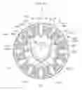 Fig. 20 - Rotating electrical device