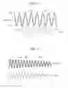 Fig. 04 - VIBRATION POWER GENERATOR