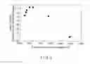 Fig. 07 - PHOSPHOR