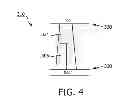 Fig. 06 - Methods and apparatus for sensing light output and controlling light output