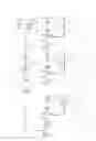 Fig. 02 - Light-emitting diode lighting device having multiple driving stages