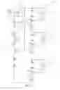Fig. 07 - Light-emitting diode lighting device having multiple driving stages