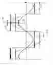 Fig. 09 - System and method for controlling the stroke and operation at resonance frequency of a resonant linear motor