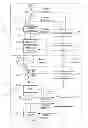 Fig. 01 - Wireless power transmission apparatus and method