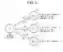 Fig. 06 - Wireless power transmission apparatus and method