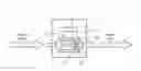 Fig. 01 - Sensor devices and methods for use in sensing current through a conductor