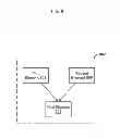 Fig. 09 - Methods and systems for hardware piracy prevention