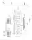 Fig. 02 - Through silicon via repair circuit of semiconductor device