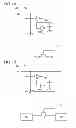Fig. 02 - Programmable logic device and semiconductor device