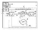 Fig. 01 - Controlling voltage generation and voltage comparison