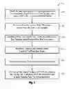 Fig. 07 - Reducing settling time in phase-locked loops