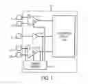 Fig. 02 - Controlling clock input buffers