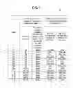 Fig. 09 - Common mode noise reduction circuit, differential signal transmitting apparatus, differential signal transmitting system and car electronics device