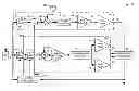 Fig. 01 - Linearization of heterogeneous power amplifier systems
