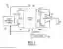 Fig. 02 - Reducing kickback current to power supply during charge pump mode transitions