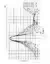 Fig. 09 - COMBLINE FILTER