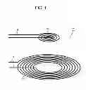 Fig. 05 - POWER TRANSMISSION COIL