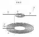 Fig. 06 - POWER TRANSMISSION COIL
