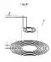 Fig. 07 - POWER TRANSMISSION COIL