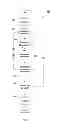 Fig. 03 - Medication management system
