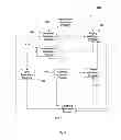 Fig. 08 - Medication management system
