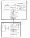 Fig. 01 - REMOTE CONTROL DEVICE AND ELECTRONIC EQUIPMENT SYSTEM