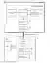 Fig. 07 - REMOTE CONTROL DEVICE AND ELECTRONIC EQUIPMENT SYSTEM