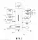 Fig. 03 - System and method to facilitate configuration of a controlling device