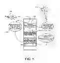 Fig. 06 - System and method for using an universal remote control to access extended operational functions of a device