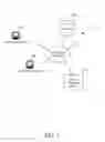 Fig. 02 - Sensory messaging systems and related methods