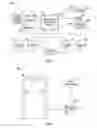 Fig. 02 - Person on board system and method