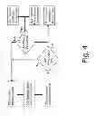 Fig. 05 - Environmental alert for computer systems
