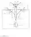 Fig. 02 - Aircraft Collision Avoidance System