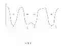 Fig. 06 - Electronic device with multiband antenna