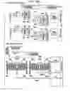Fig. 32 - Display device