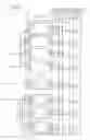 Fig. 03 - Bidirectional shift register and image display device using the same