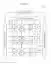 Fig. 11 - Bidirectional shift register and image display device using the same