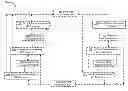 Fig. 01 - Bendable electronic device status information system and method