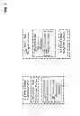 Fig. 06 - Bendable electronic device status information system and method