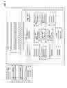 Fig. 07 - Bendable electronic device status information system and method