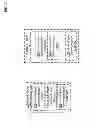 Fig. 08 - Bendable electronic device status information system and method